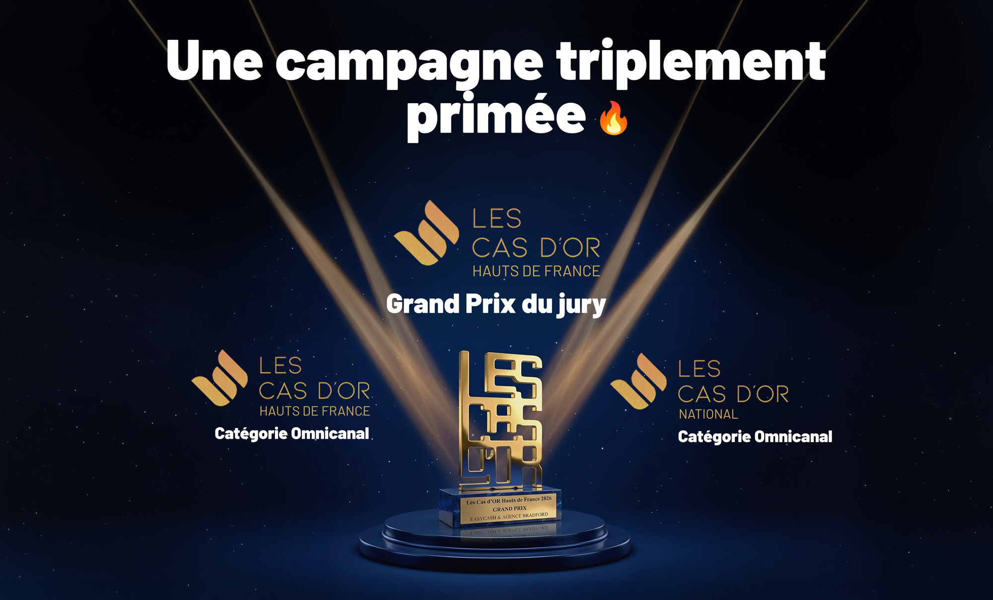 Cas d'or - Campagne Easycash primée